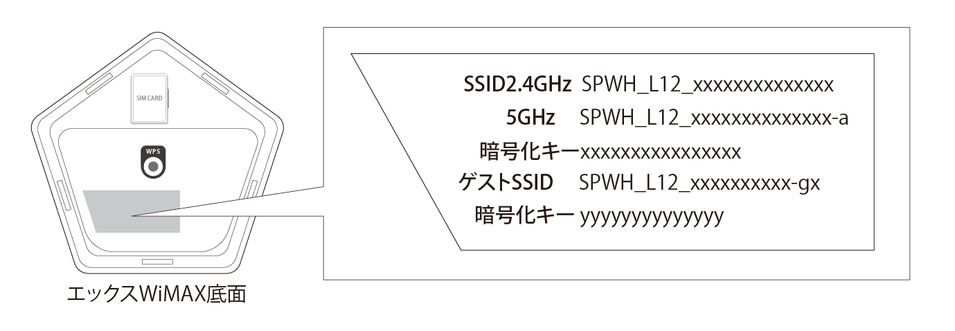 WiMAX_________SSID-03.png