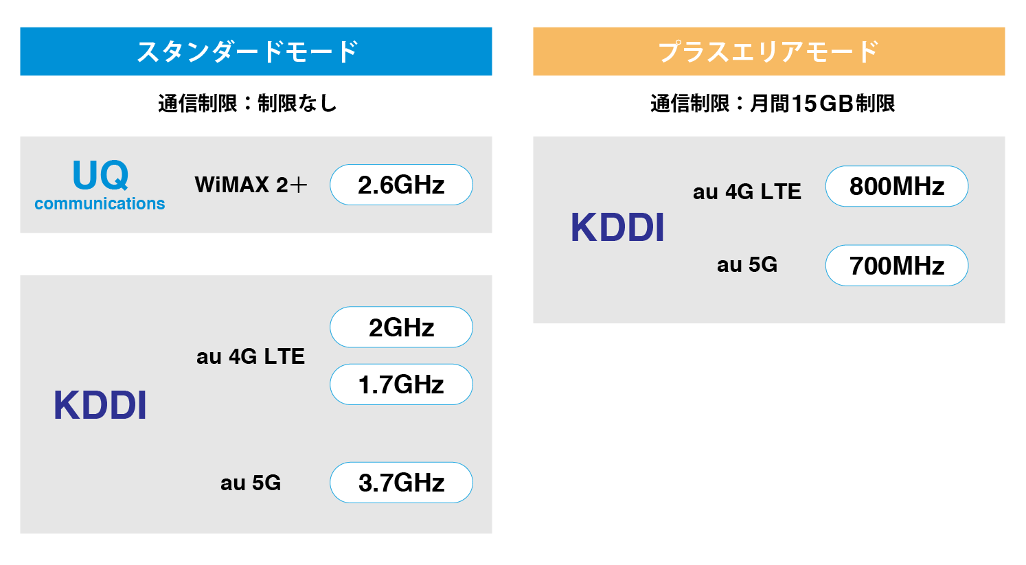 WiMAX_________-02.png