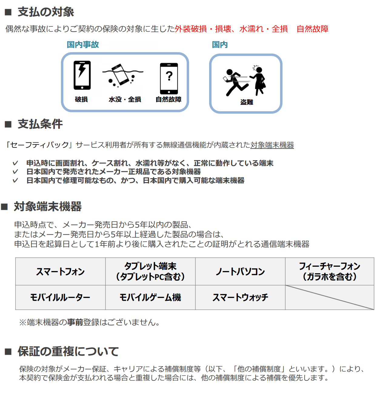 安い supportdesk パック standard